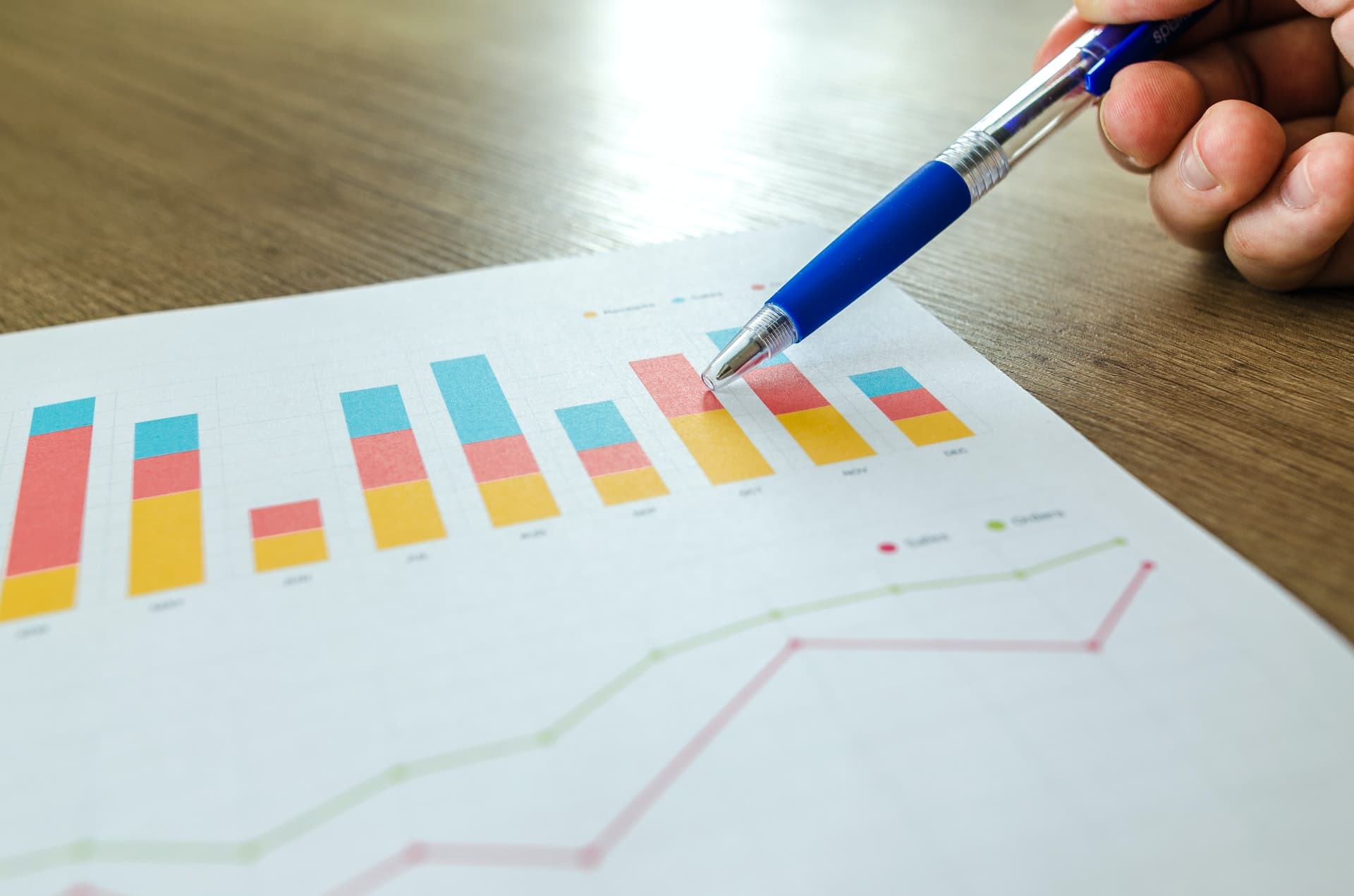 Qu'est-ce qu'un prêt à intérêt capitalisé ?